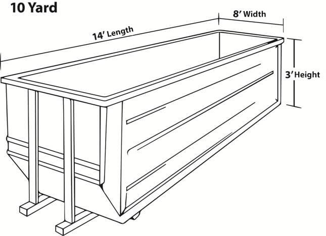 Rolloff Container Diagram