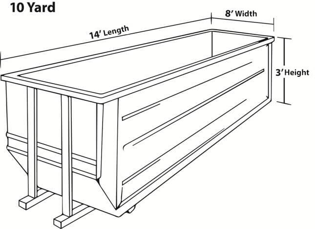 Coastal Rolloff 10 yard rolloff container diagram.